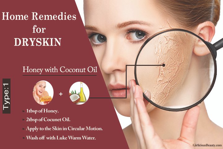 DRY SKIN