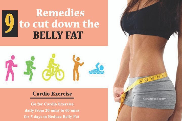 Flat Belly