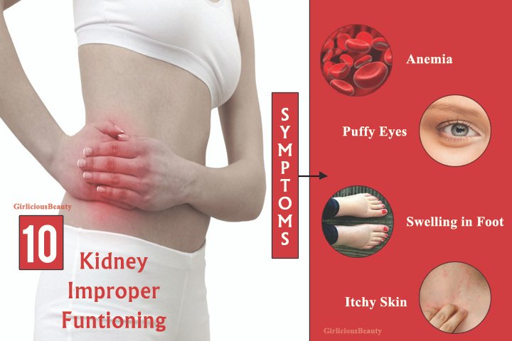 KIDNEY NOT WORKING PROPERLY