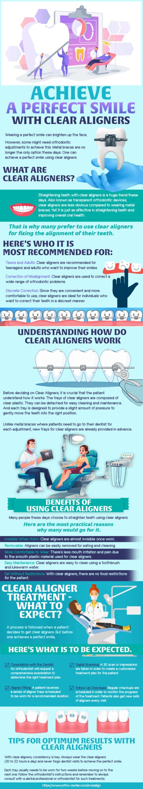 Clear-Aligners