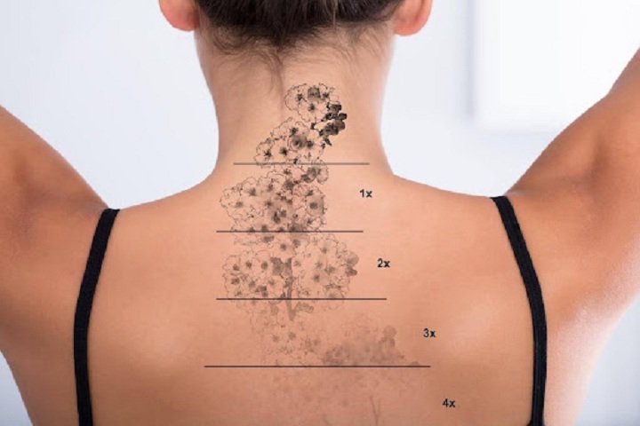 How to Care for Your Lily Flower Tattoo: Tips and Tricks